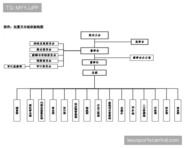 摩纳哥近期比赛状态保持稳定，中场组织效率进一步提升