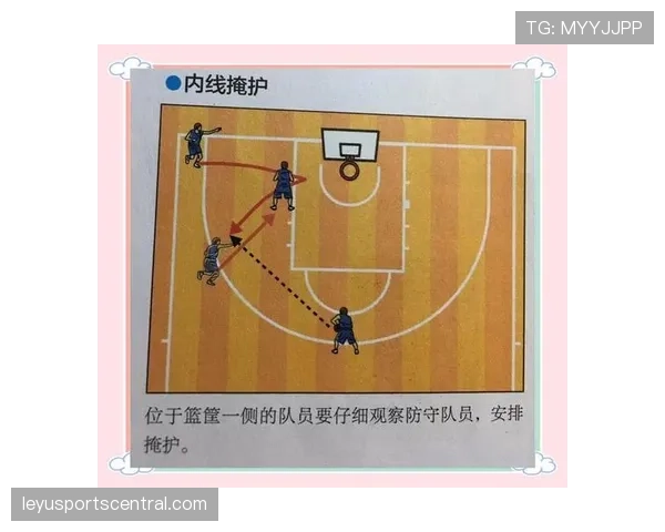 篮球持球掩护规则解析：为什么移动中掩护会被吹罚？