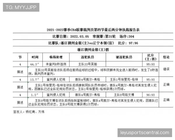 足球门线判定规则详解：关键判定条件与裁判执行标准