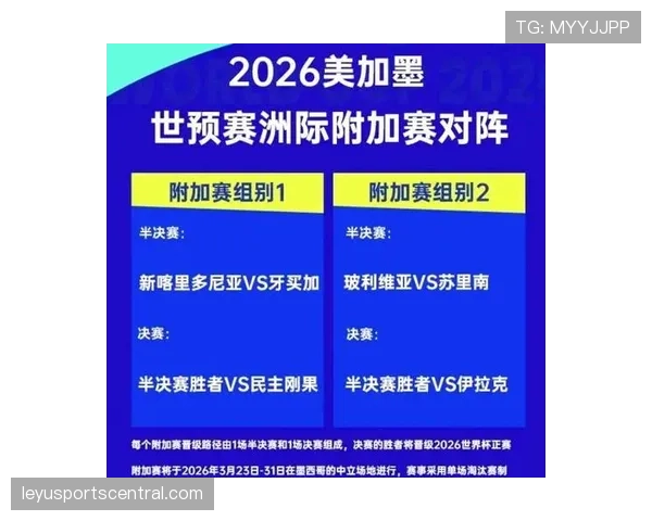 2026世界杯第三名怎么争晋级