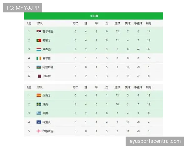 突尼斯2026世界杯小组赛赛程分析及出线前景预测